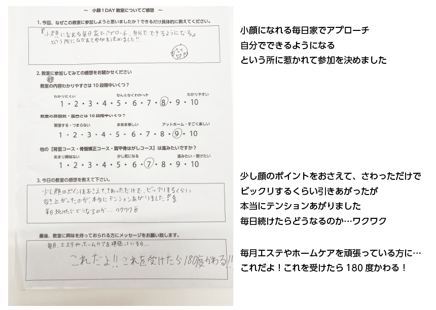 セミナー感想